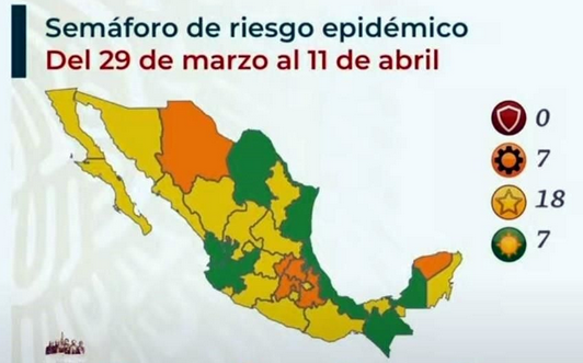 SIETE ESTADOS DEL PAÍS YA ESTÁN EN SEMÁFORO VERDE: SSA