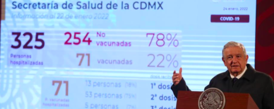 MÉXICO CUMPLE CON PRIORIDADES DE OMS FRENTE A PANDEMIA: AMLO