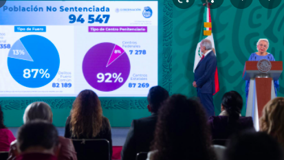 CONTINUARÁ TRASLADO DE PRESOS DEL FUERO COMÚN A PENALES FEDERALES: AMLO