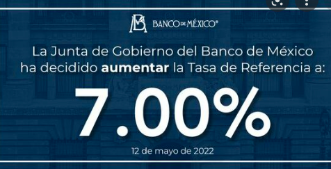 BANXICO SUBE TASA DE INTERÉS A 7% PARA BAJAR PRESIONES INFLACIONARIAS￼