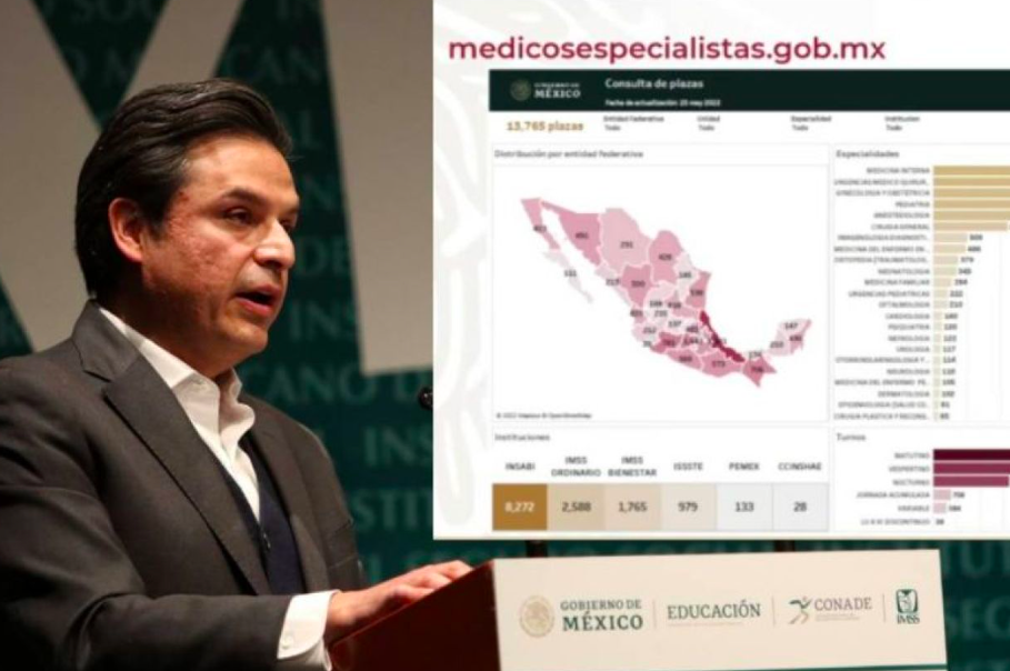 ABREN 14 MIL PLAZAS PARA CONTRATACIÓN INMEDIATA DE MÉDICOS ESPECIALISTAS