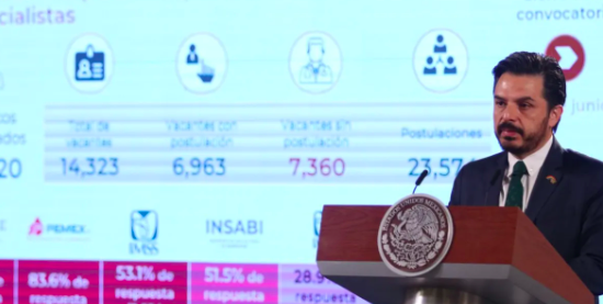 SOLO SE CUBRIRÁ 41% DE VACANTES PARA MÉDICOS ESPECIALISTAS; RECHAZARON COMUNIDADES RURALES: IMSS￼