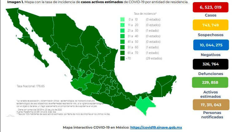 MÉXICO REGISTRA 107 MUERTOS Y 34 MIL NUEVOS CASOS DE COVID EN 24 HORAS￼