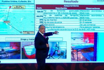 AMLO ENVÌA AL CONGRESO INICIATIVA PARA CASTIGAR CON 15 AÑOS DE CÁRCEL PRODUCCIÓN DE FENTANILO