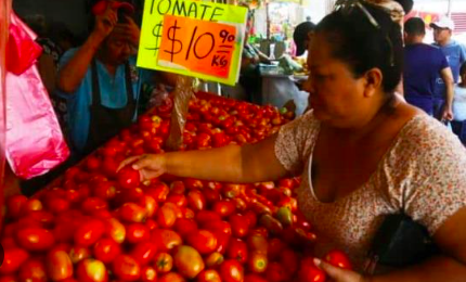INFLACIÓN EN MÈXICO ACUMULA 9 MESES A LA BAJA; SE UBICÒ EN 4.26% EN OCTUBRE