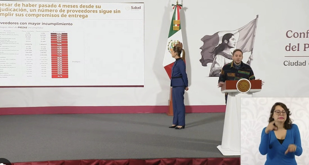 SERÀN INHABILITADAS FARMACÉUTICAS QUE INCUMPLAN CON ENTREGA DE MEDICINAS: SHEINBAUM
