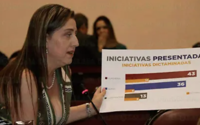 SACARÀN DE LA CONGELADORA INICIATIVAS PARA REGULAR COMISIONES DE LA BANCA