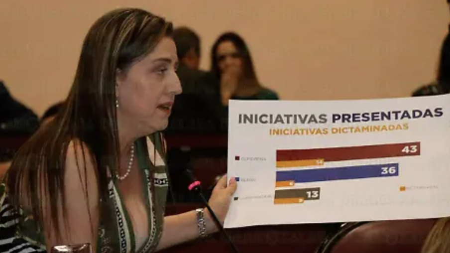 SACARÀN DE LA CONGELADORA INICIATIVAS PARA REGULAR COMISIONES DE LA BANCA