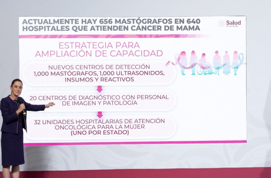 ANUNCIA SHEINBAUM INVERSIÓN DE 8 MMDP PARA ATENCIÓN UNIVERSAL DEL CÁNCER DE MAMA