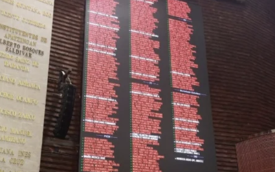 Con modificaciones en lo particular, la Cámara de Diputados aprobó el decreto de Presupuesto de Egresos de la Federación 2026