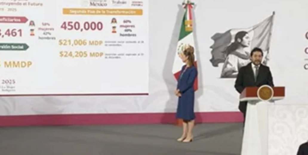 Jóvenes Construyendo el Futuro: Más de 3.4 millones de beneficiarios y apoyo económico directo