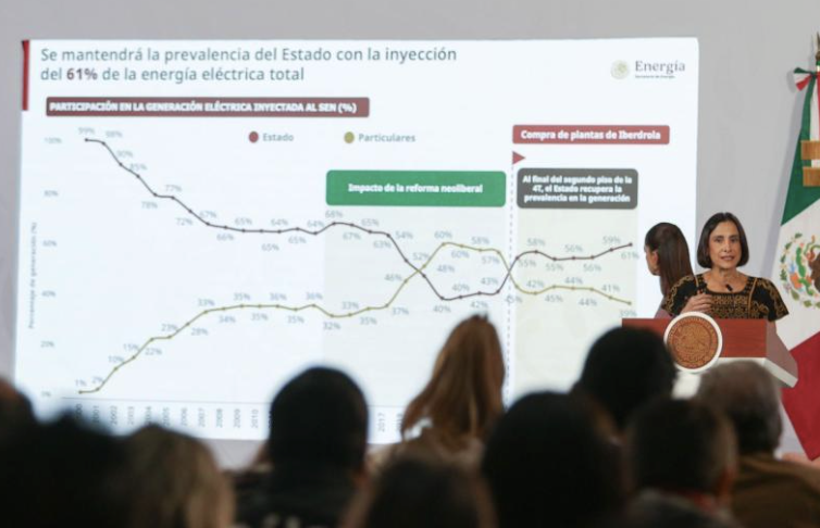 GOBIERNO PROYECTA QUE 38% DE LA ENERGÍA PROVENGA DE FUENTES RENOVABLES PARA 2030
