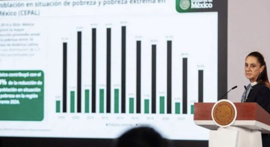 VAMOS BIEN EN ECONOMÍA»: SHEINBAUM RESALTA AVANCE DEL PIB DE 1.4%, POR ENCIMA DEL PROMEDIO DE LA OCDE